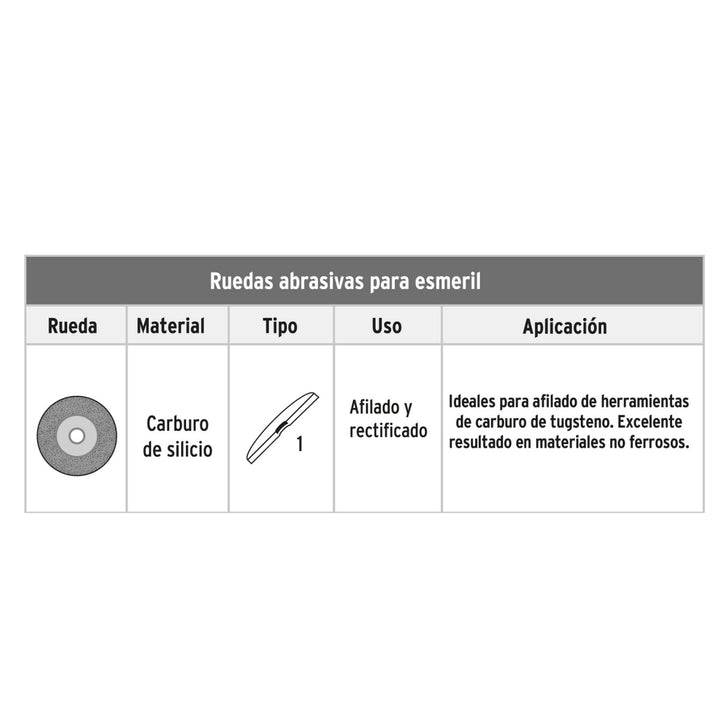 Copa Desbaste 3-5/32' 14mmgrano 60 Para Piedr Truper - Mundo Tool 