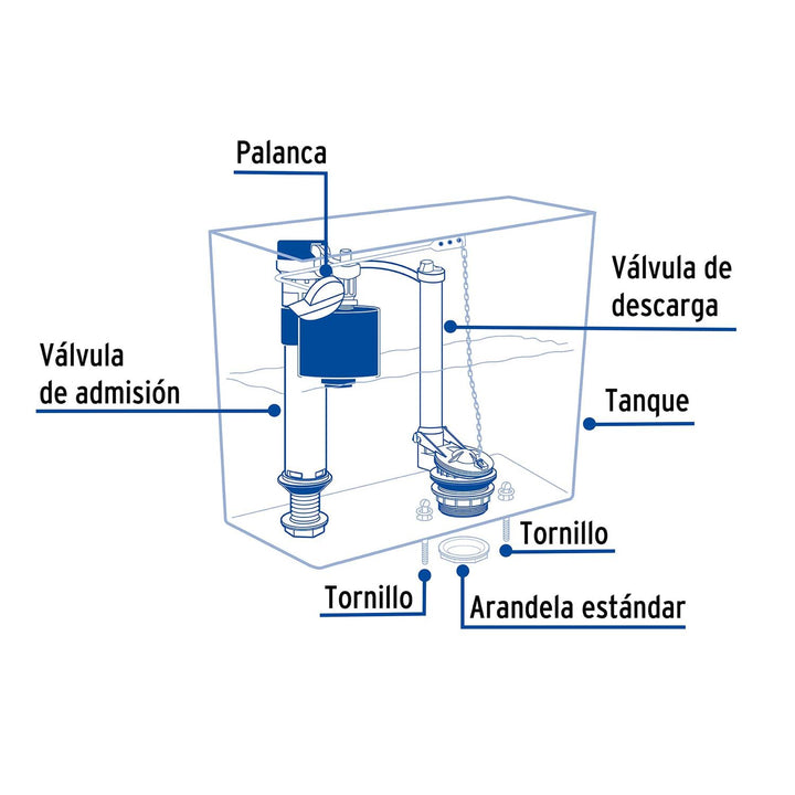 Juego de reparación p/WC, c/válvula de ajuste de altura - Mundo Tool 