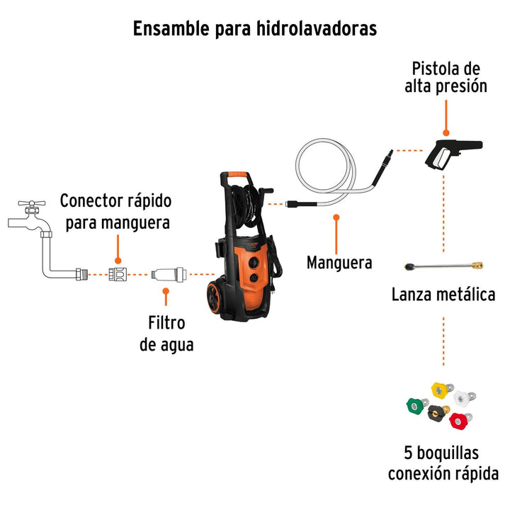 Hidrolavadora eléctrica,2000 PSI, motor de inducción, Expert - Mundo Tool 