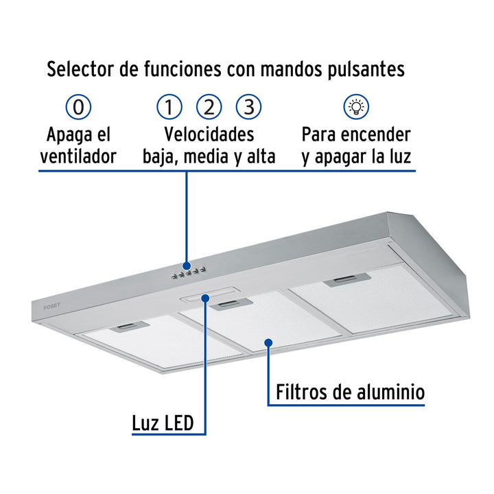 Campana extractora 80cm, empotrable, acero inoxidable, Foset - Mundo Tool 