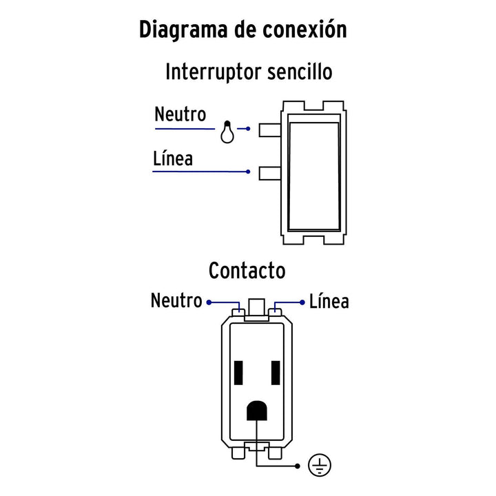 Placa armada 2 contactos e interruptor sencillo, Basic Volteck - Mundo Tool 