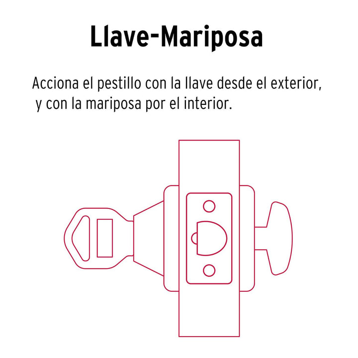 Combo cerraduras, llave-mariposa, Negro, Hermex Basic - Mundo Tool 