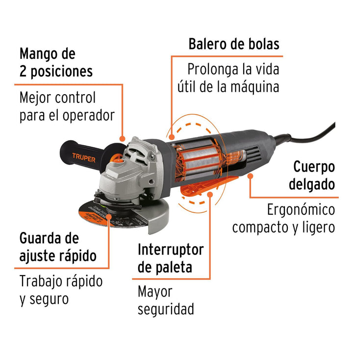 Esmeriladora 4-1/2" 850 W, interruptor de paleta, industrial - Mundo Tool 