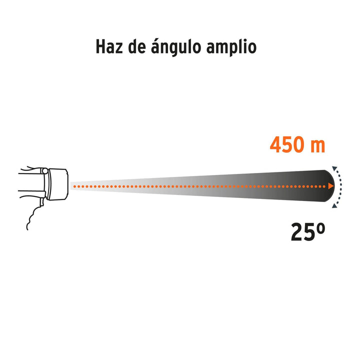 Lámpara de LED 2000 lm recargable alta potencia, Truper - Mundo Tool 