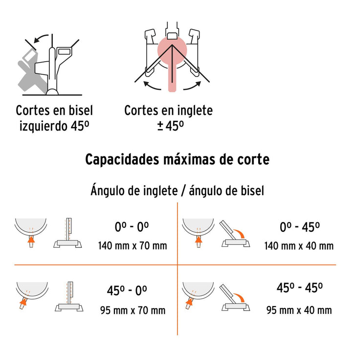 Sierra de inglete 10', 1800 W compuesta, Truper - Mundo Tool 