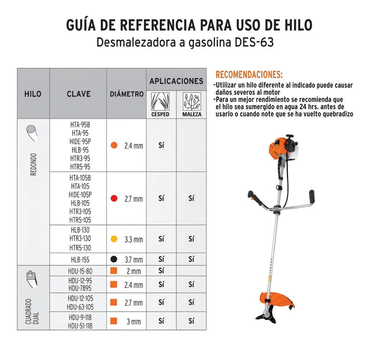 Desbrozadora De Gasolina 63 Cc, 17 Corte, Truper, 12671 - Mundo Tool 