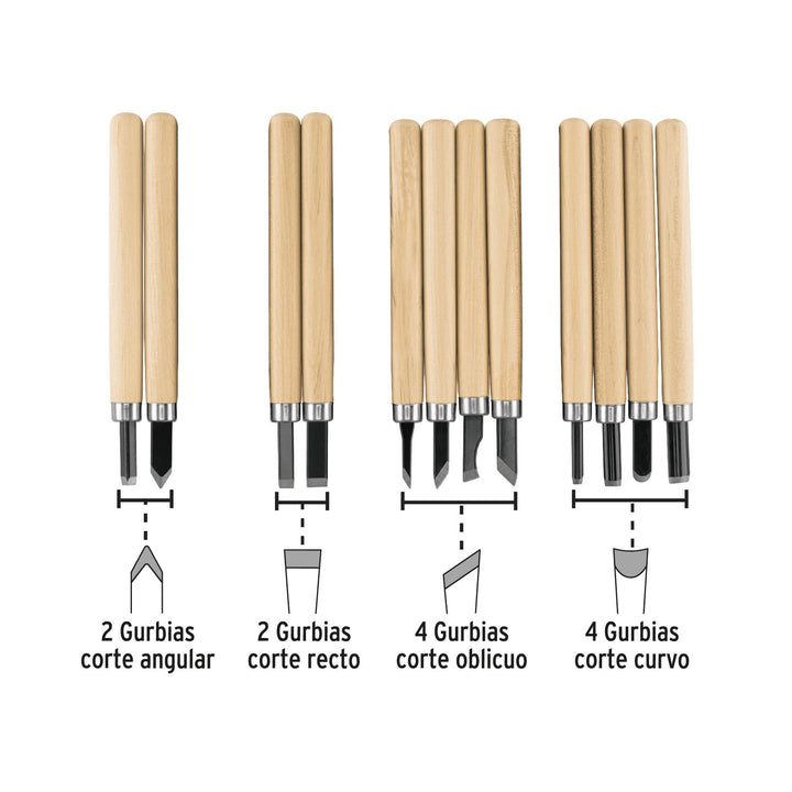 Juego de 12 gurbias escolares para madera, Pretul - Mundo Tool 