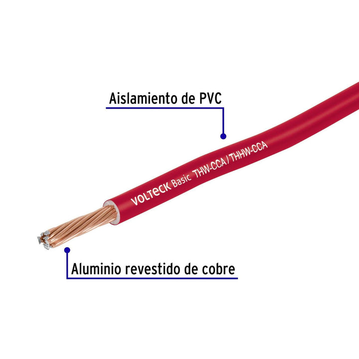 Rollo de 100 metros de cable THW CCA 14 AWG rojo, Basic - Mundo Tool 