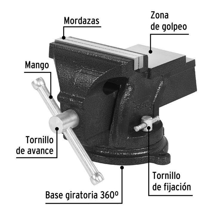 Tornillo de banco 5" de hierro gris, Pretul - Mundo Tool 