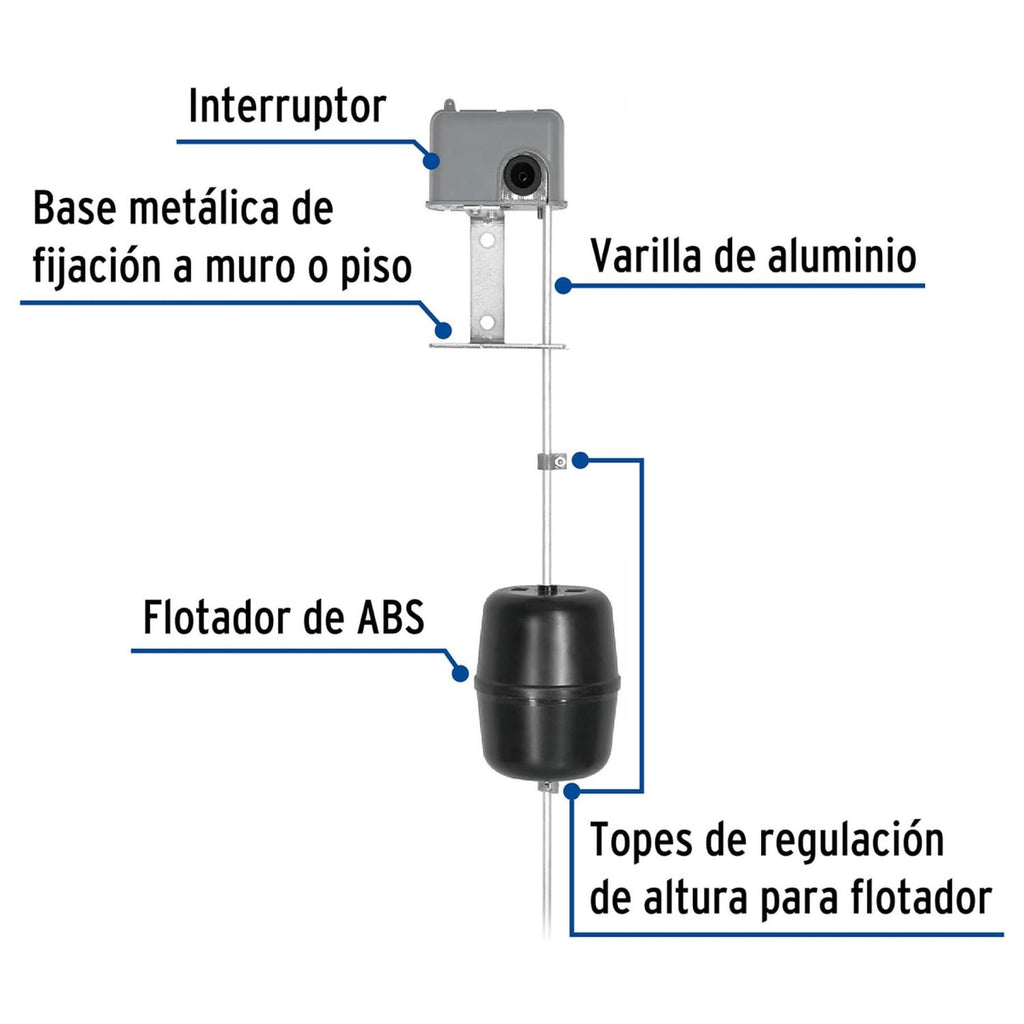 Interruptor eléctrico para flotador, Foset - Mundo Tool 