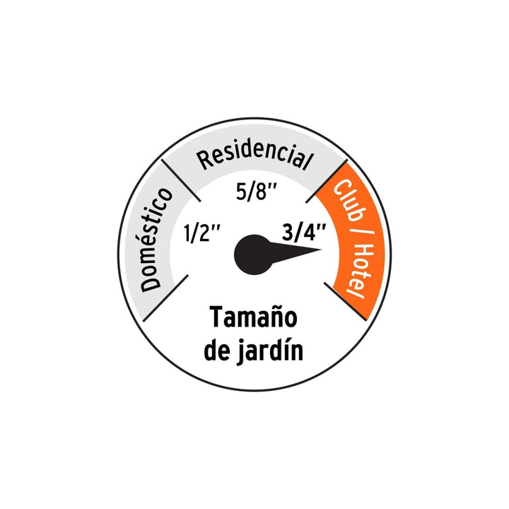 Manguera 3/4" anti-torceduras 6 capas 30m conexiones d/metal - Mundo Tool 