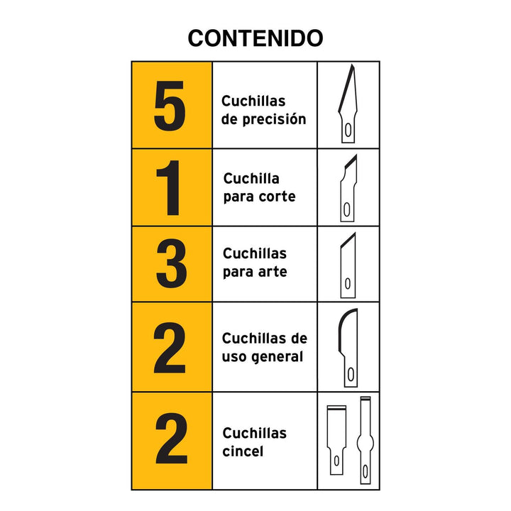 Juego de exactos con 13 piezas en estuche, Pretul - Mundo Tool 