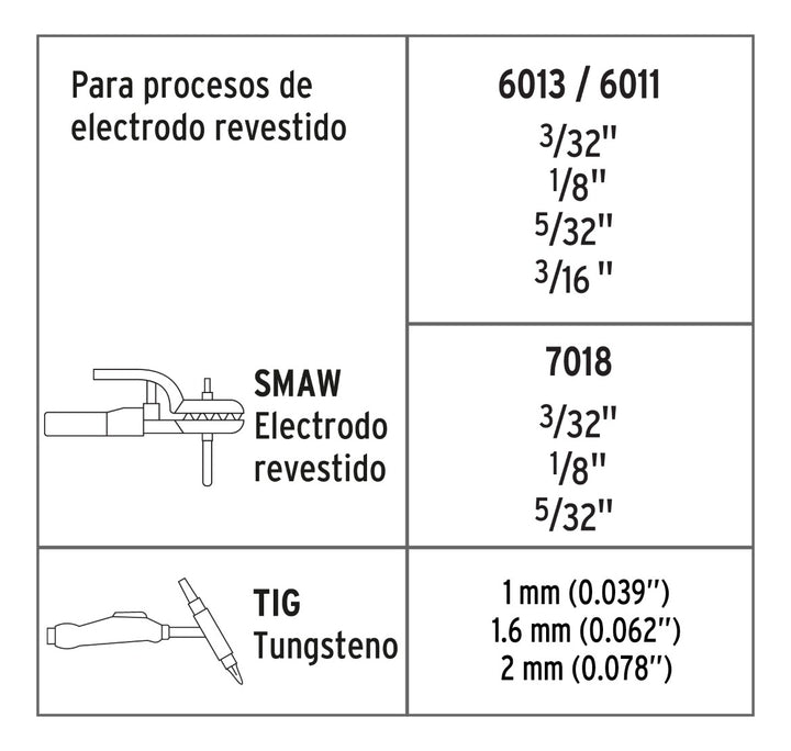 Soldadora Inversora 200 A Truper 13696 Color Naranja Oscuro - Mundo Tool 