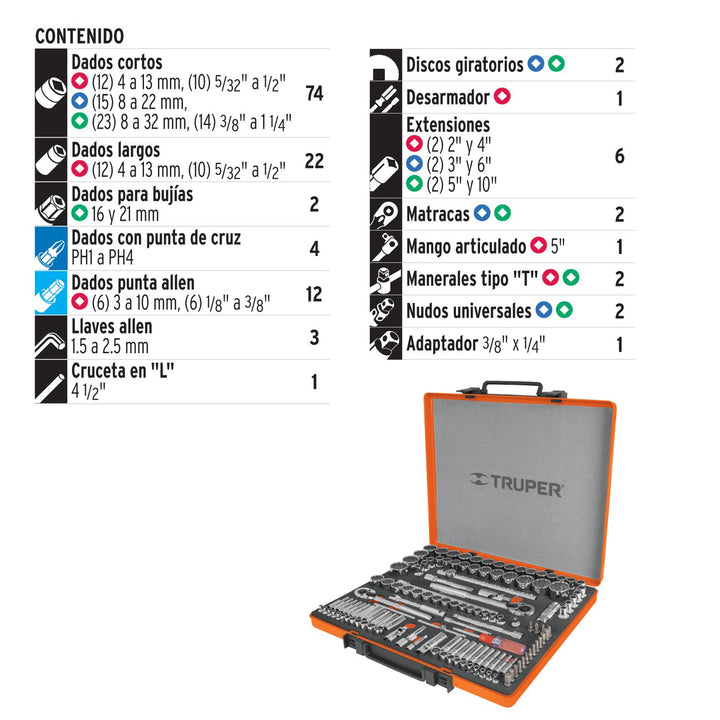 Juego 135 herramientas 1/4", 3/8" y 1/2" std y mm p/mecánico - Mundo Tool 