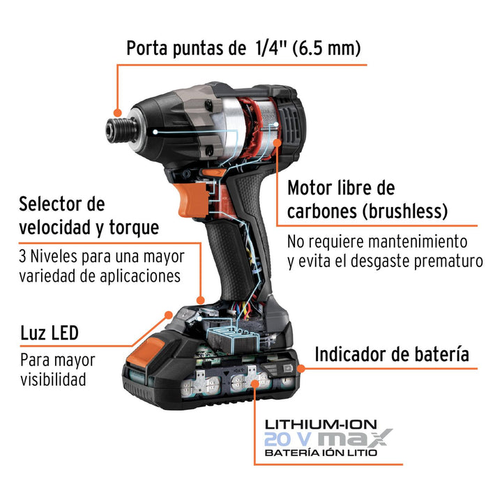 Rotomartillo y destornillador inalámbrico 20V, sin carbones - Mundo Tool 