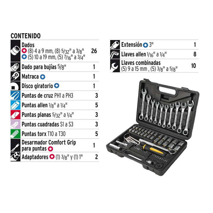 Juego de 70 herramientas 1/4" y 3/8" para mecánico, Pretul - Mundo Tool 