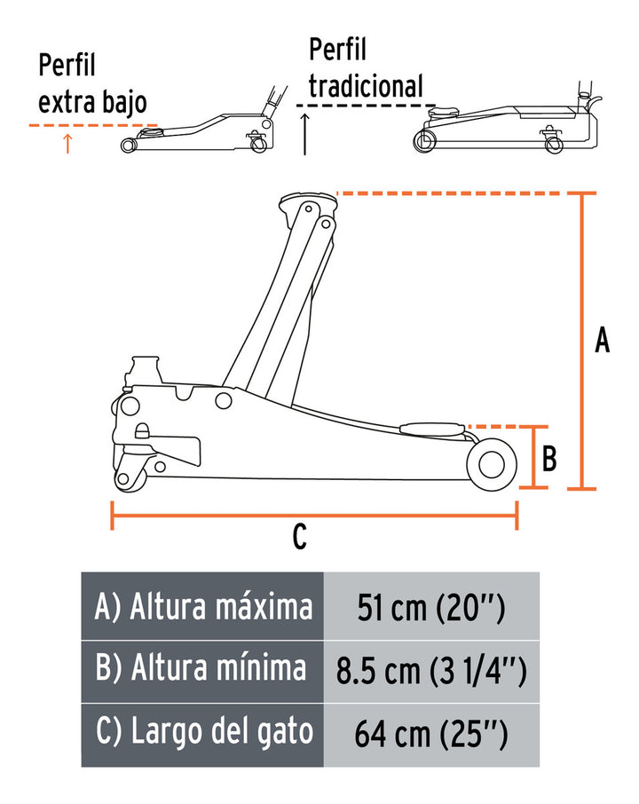 Gato De Patin Profesional 3 Toneladas Elevacion Rapida - Mundo Tool 