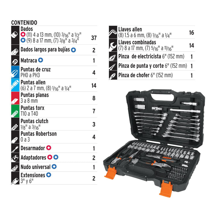 Juego de Autocle 124 Piezas Truper - Mundo Tool 