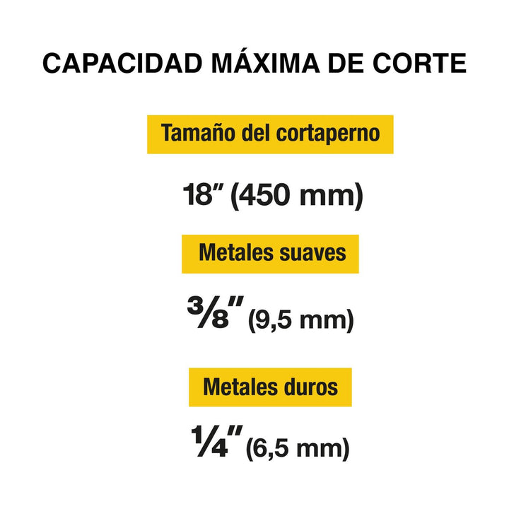 Cortapernos 18' Pretul - Mundo Tool 