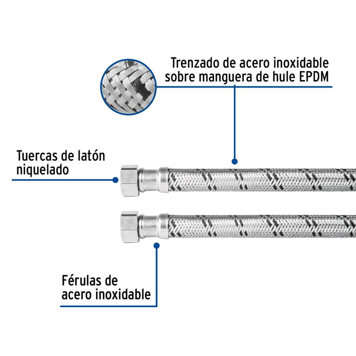 Manguera para boiler 1/2x1/2'X80cm Foset - Mundo Tool 