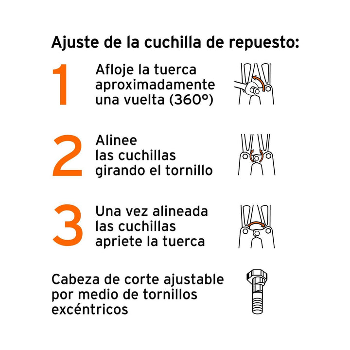 Repuesto De Cuchillas Para Cp-18x Truper - Mundo Tool 