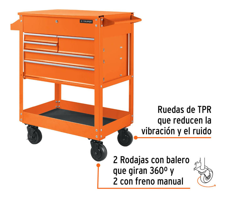 Gabinete Metálico Móvil Con 5 Cajones, Capacidad 320 Kg Trup - Mundo Tool 