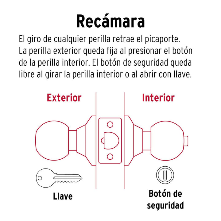 Cerradura esfera tubular recámara antiguo Basic blister Hermex - Mundo Tool 