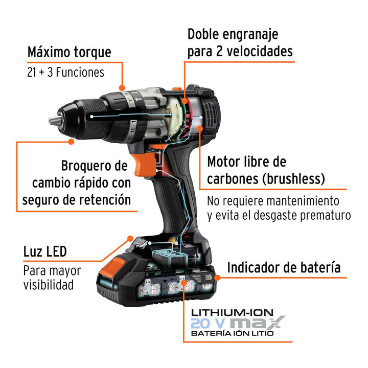 Rotomartillo y destornillador inalámbrico 20V, sin carbones - Mundo Tool 