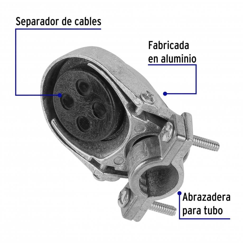 Abrazadera para tubo tipo omega VOLTECK