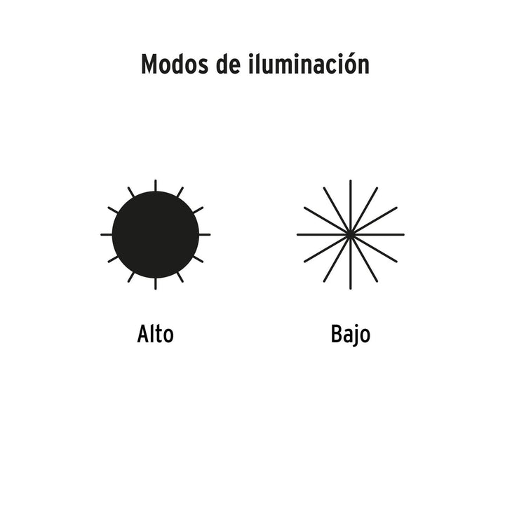 Linterna de minero 90 lm recargable, Pretul - Mundo Tool 