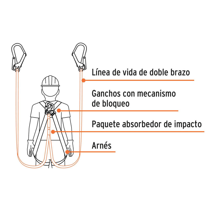 Línea de vida con absorbedor de impacto, doble brazo, ANSI - Mundo Tool 