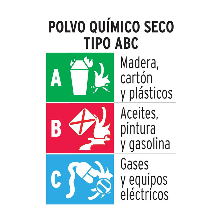 Extintor no recargable 450g polvo tipo ABC - Mundo Tool 