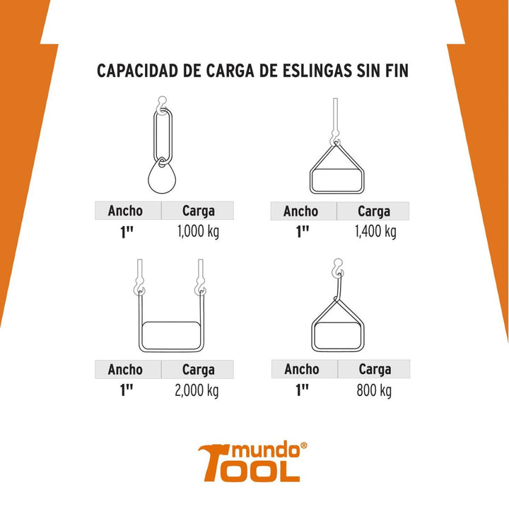 Eslinga redonda sin fin - Mundo Tool 
