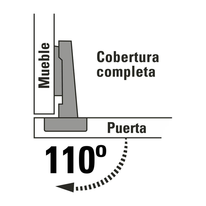 Bisagra Bidimensional 110o Cobertura Completa Hermex - Mundo Tool 