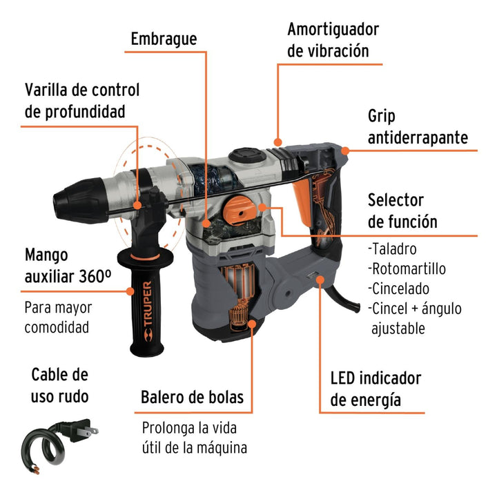 Rotomartillo SDS Plus 6 Joules 1600 W, industrial, Truper - Mundo Tool 