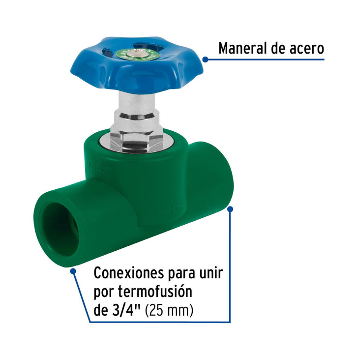 Válvula De Globo Ppr 3/4' Foset - Mundo Tool 