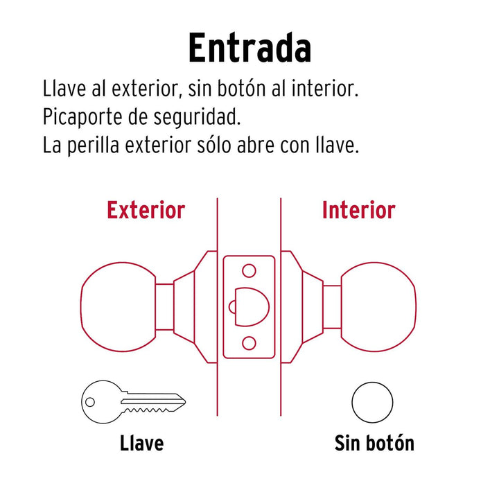 Cerradura esfera tubular entrada antiguo Basic blister Hermex - Mundo Tool 