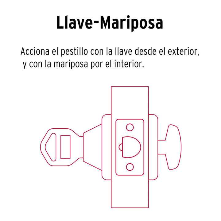 Cerrojo llave-mariposa negro, llave tradicional, Basic - Mundo Tool 