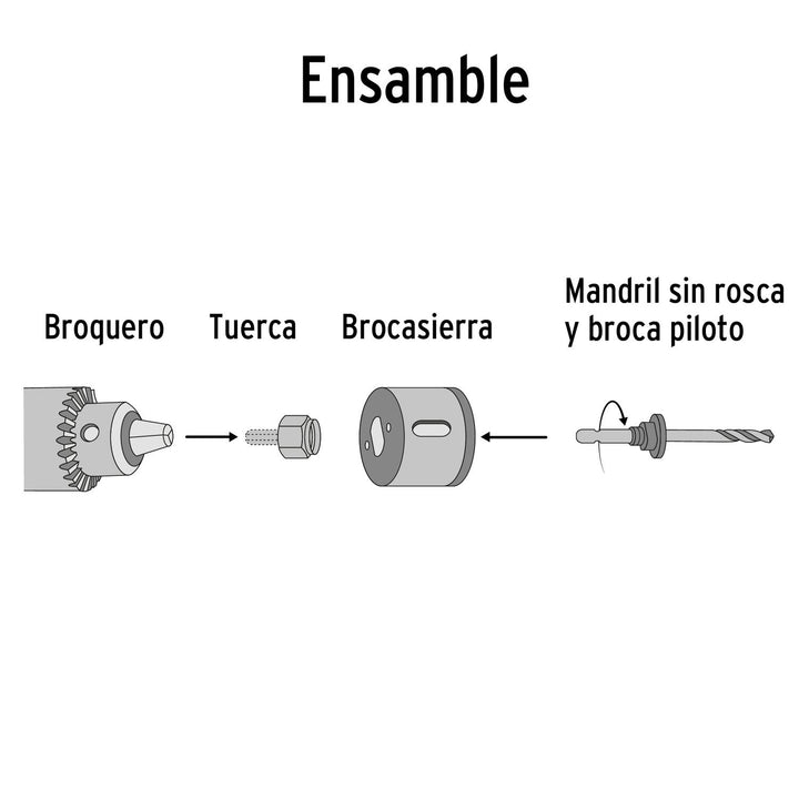 Juego de 7 brocasierras acero al carbono y 1 mandril, Pretul - Mundo Tool 