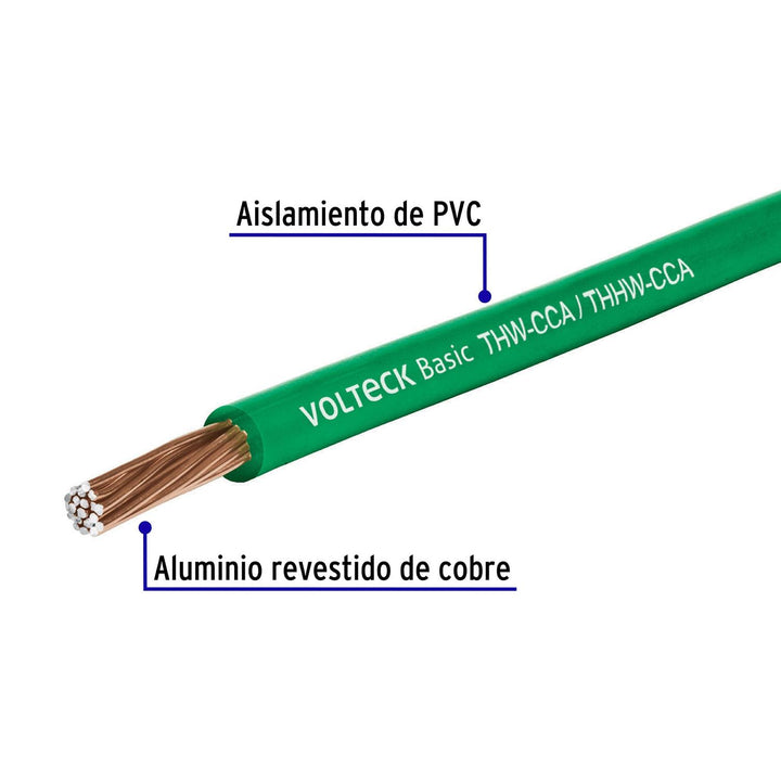 Rollo de 100 metros de cable THW CCA 14 AWG verde, Basic - Mundo Tool 