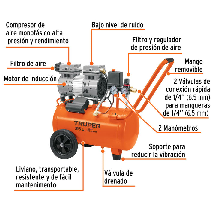 Compresor de aire, silencioso libre de aceite, 25 L, 2 HP - Mundo Tool 