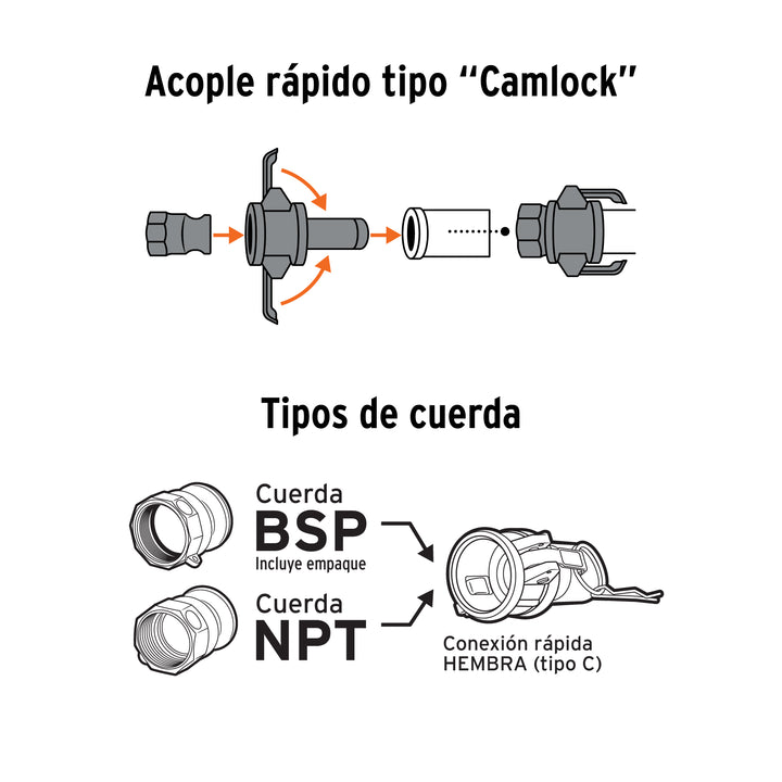 Juego de conexiones rápidas p/manguera de 1' para motobomba - Mundo Tool 