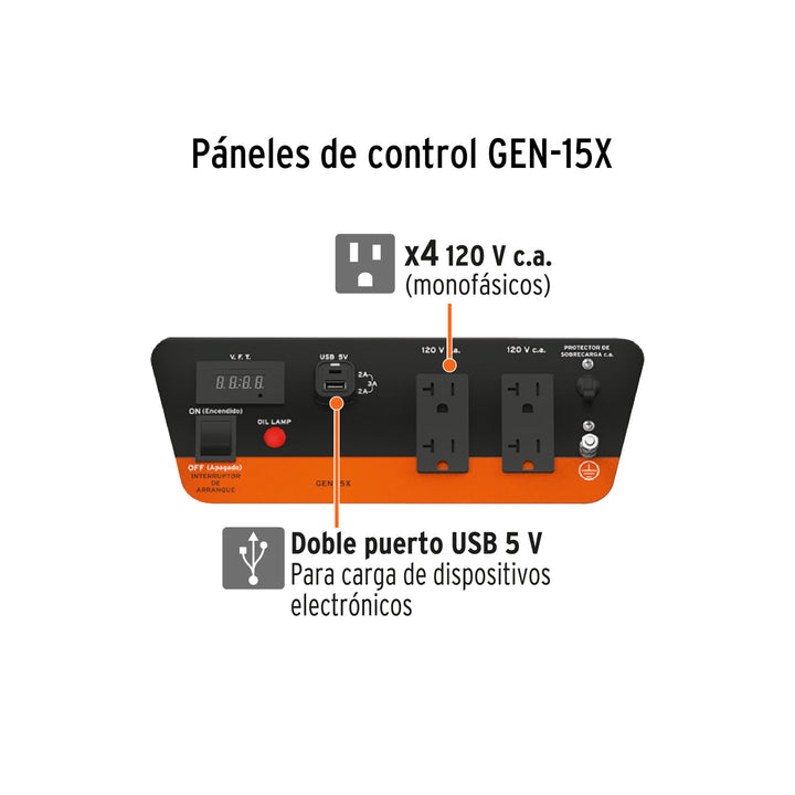 Generador portátil 1.5 kW motor a gasolina, TRUPER - Mundo Tool 