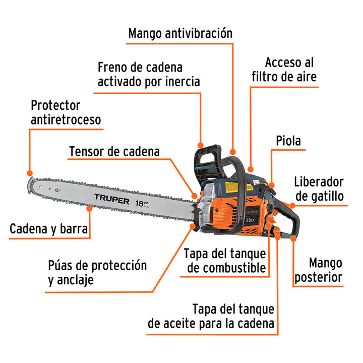 Motosierra 38 cc a gasolina con barra de 18', Truper - Mundo Tool 