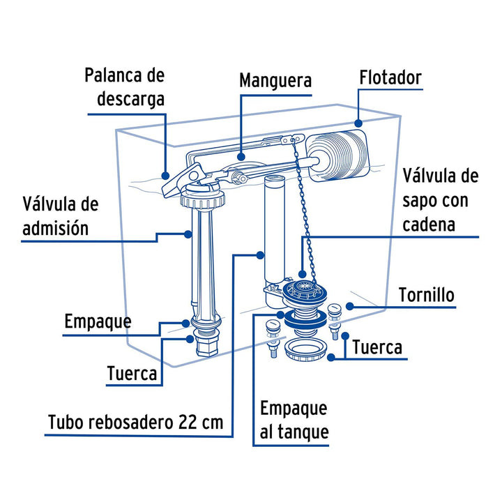 Juego de accesorios para WC, 2' con flotador, Foset - Mundo Tool 