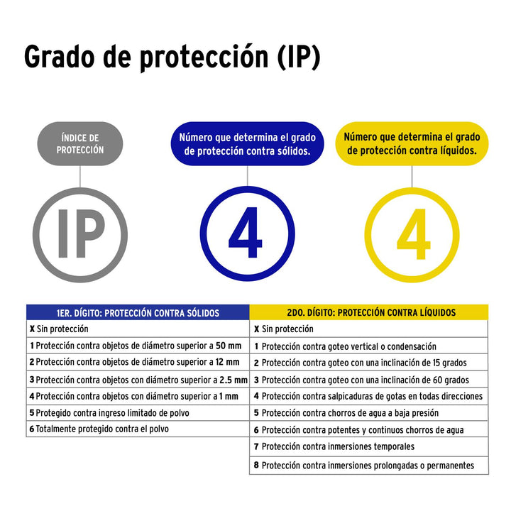 Arbotante Farol Colgante Lámpara No Incluida Volteck - Mundo Tool 