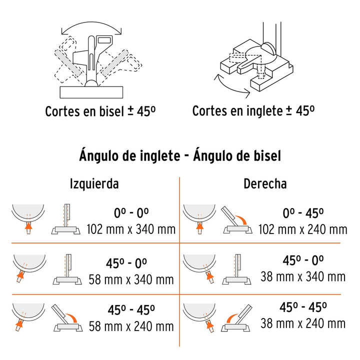 Sierra de inglete telescópica compuesta, 12' Truper - Mundo Tool 