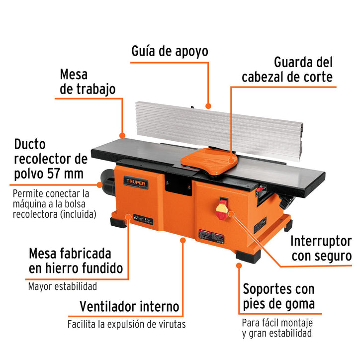 Canteadora de banco 6', 2 HP (1500 W), TRUPER - Mundo Tool 