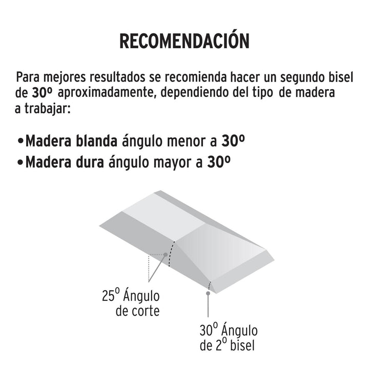 Formón Mango Comfort Grip 7/8' Truper - Mundo Tool 