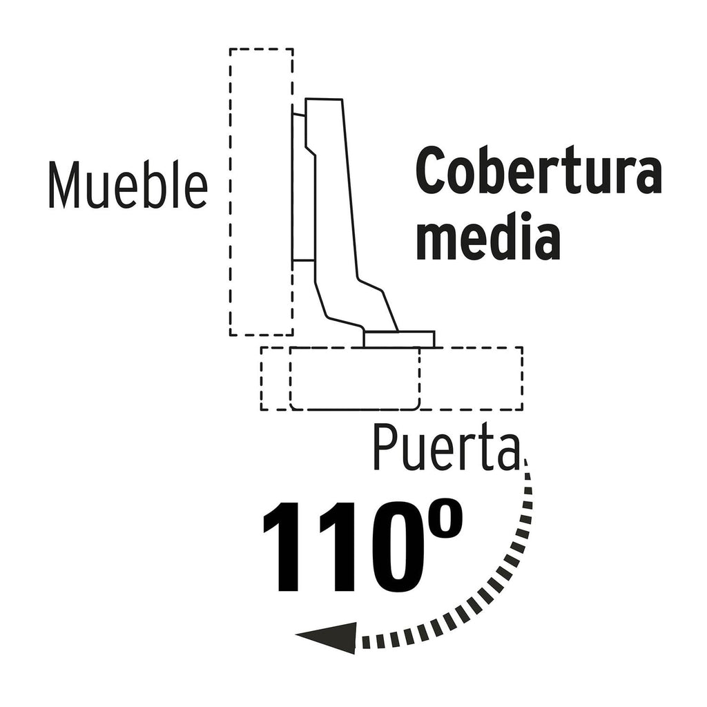 Bisagras bidimensional, 110°, cobertura media, bolsa 2 pzas Hermex - Mundo Tool 
